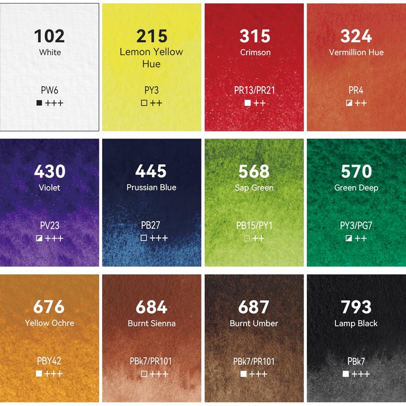 PHOENIX Watercolor Paint Tubes Set - 12x12ml / 0.4 Fl Oz Non-toxic Water Color Paint Adult Set, Watercolors Painting Supplies Art Paints for Beginners - Image 2